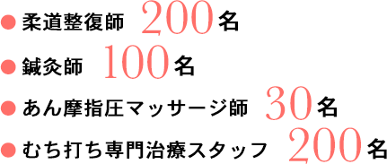 在籍国家資格者社員数300名以上