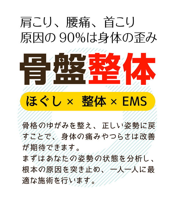 骨盤整体施術体験キャンペーン