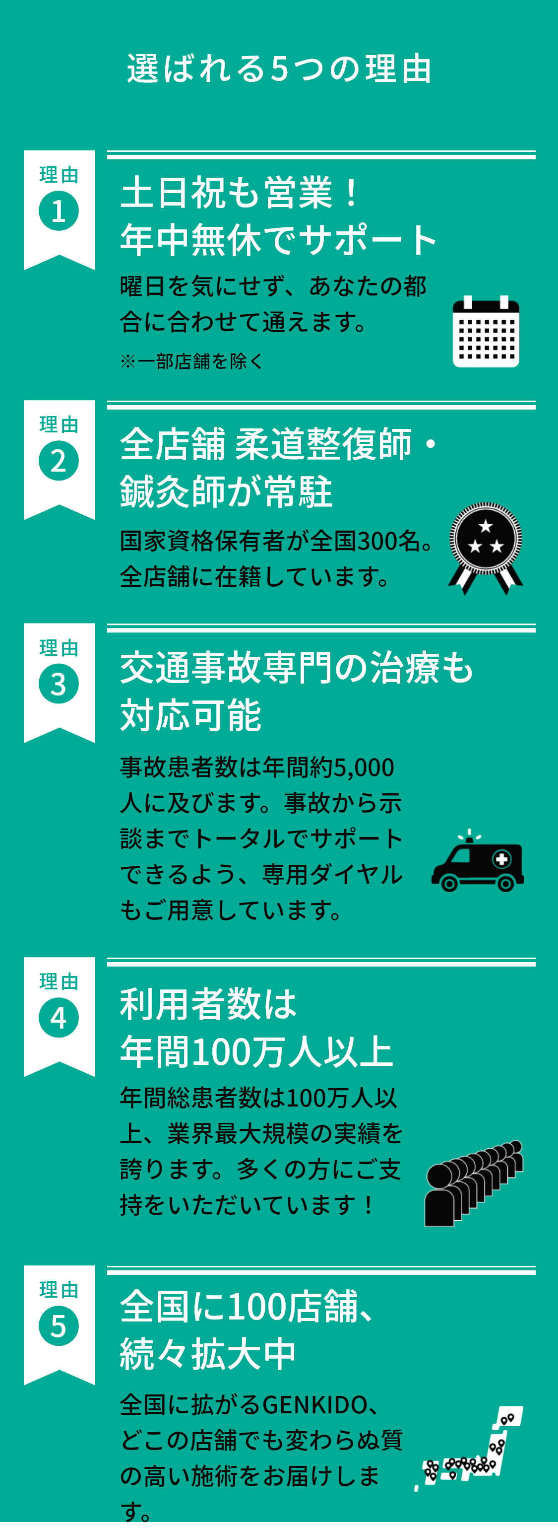 選ばれる5つの理由