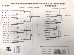 千葉県高等学校男女バスケットボール第9地区新人大会～トレーナー活動報告～